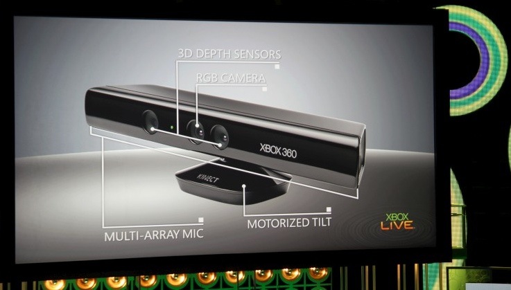 I sensori del Kinect