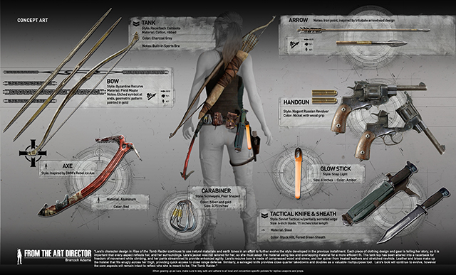 Le nuove armi di Lara Croft
