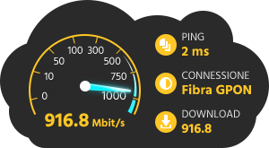 Test velocità Fibra Ottica