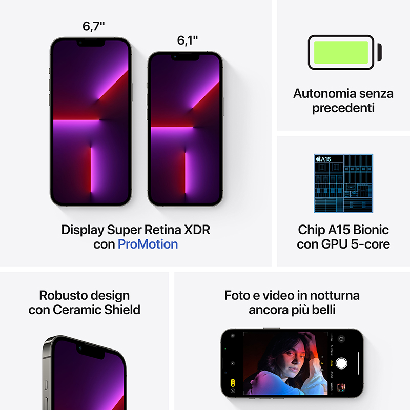 Apple iPhone 13 Pro 128GB