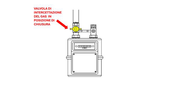 contatore