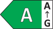 Classe Energetica A