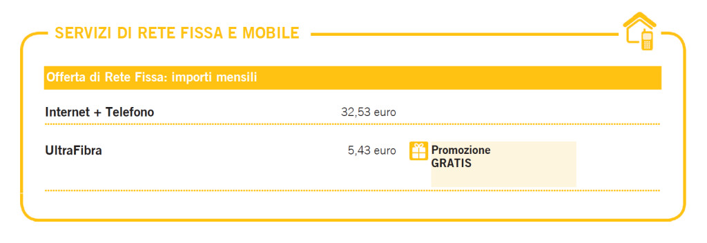 BOLLETTA FASTWEB SCARICA