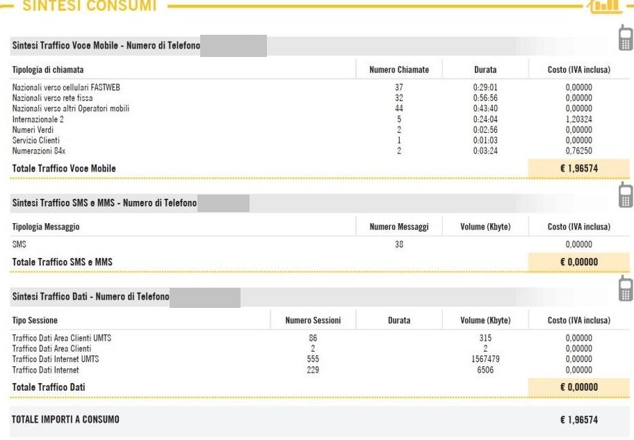 SCARICA FATTURE FASTWEB