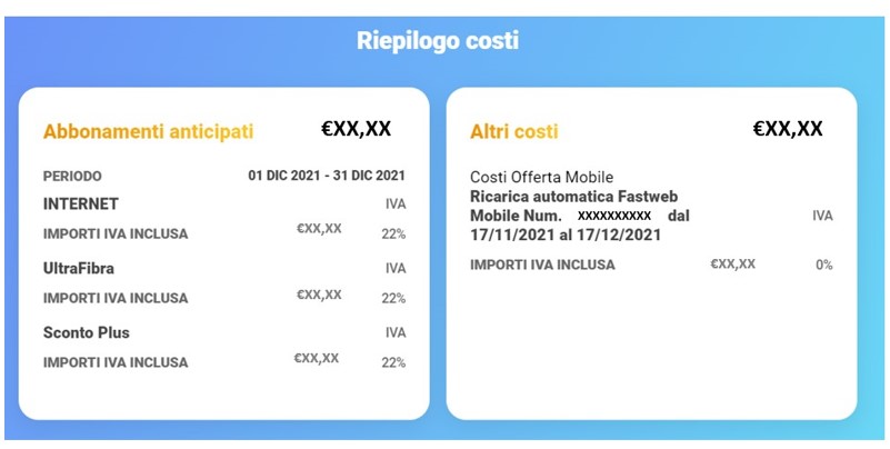Schermata riepilogo costi