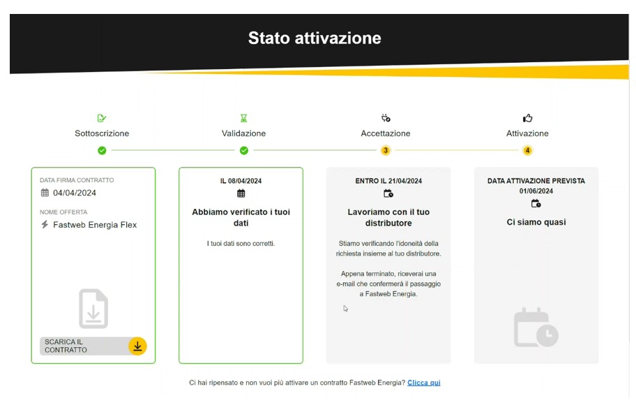 Schermata stato attivazione Fastweb Energia