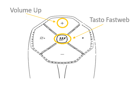 Connessione WPS