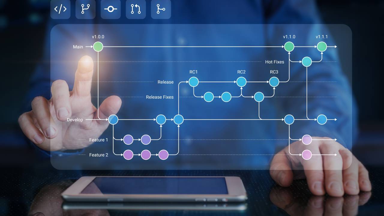 Software grafico digitale