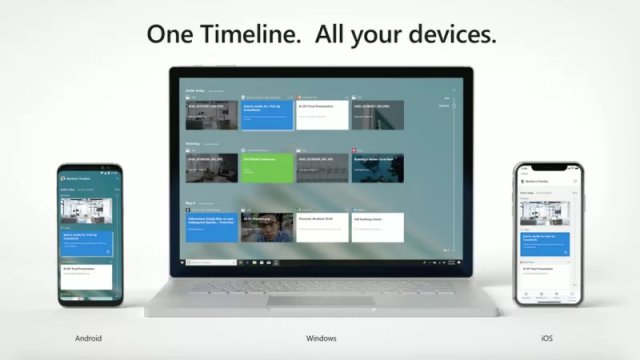 Microsoft Timeline