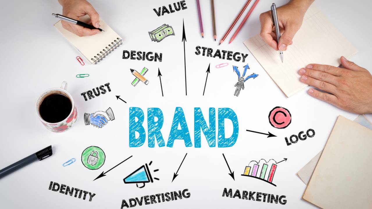 Conoscere la propria brand identity Conoscere la propria brand identity