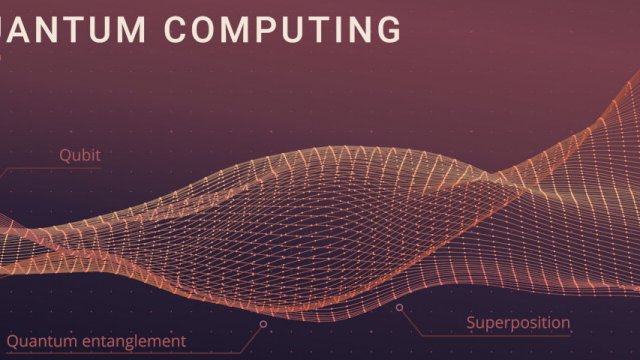 quantum computing