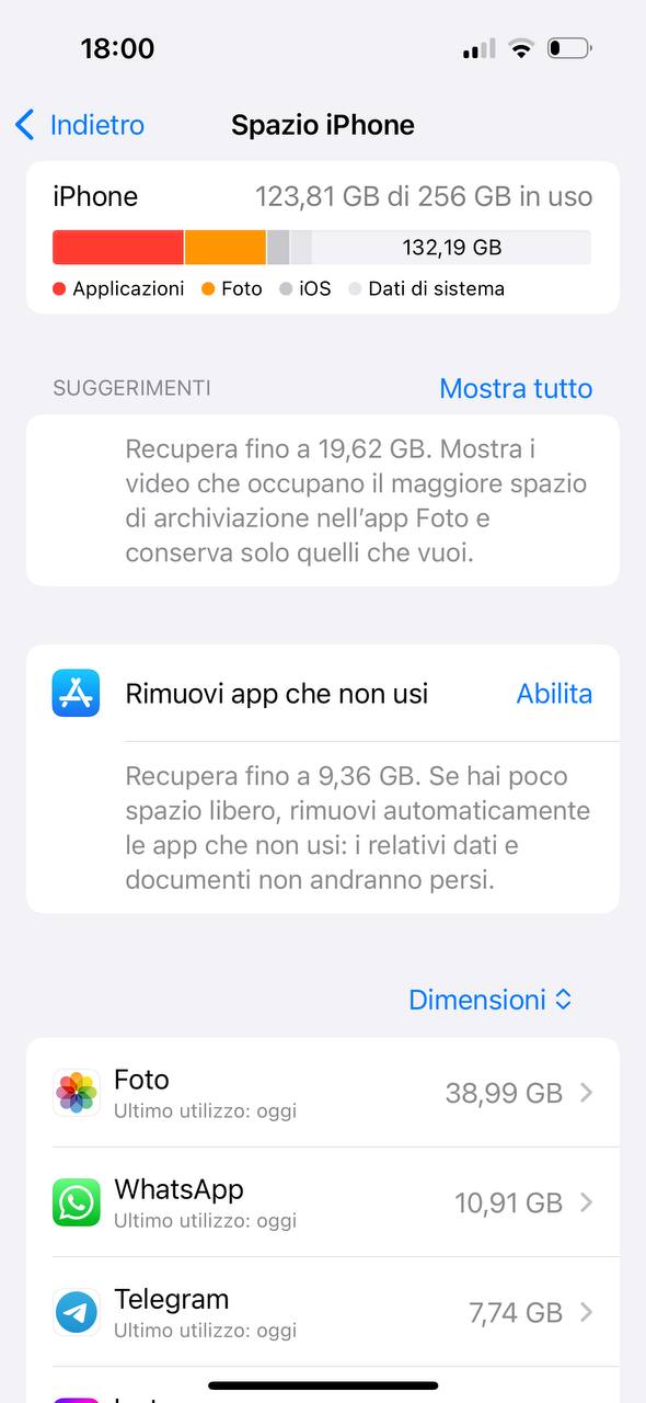 Memoria iphone Memoria iphone