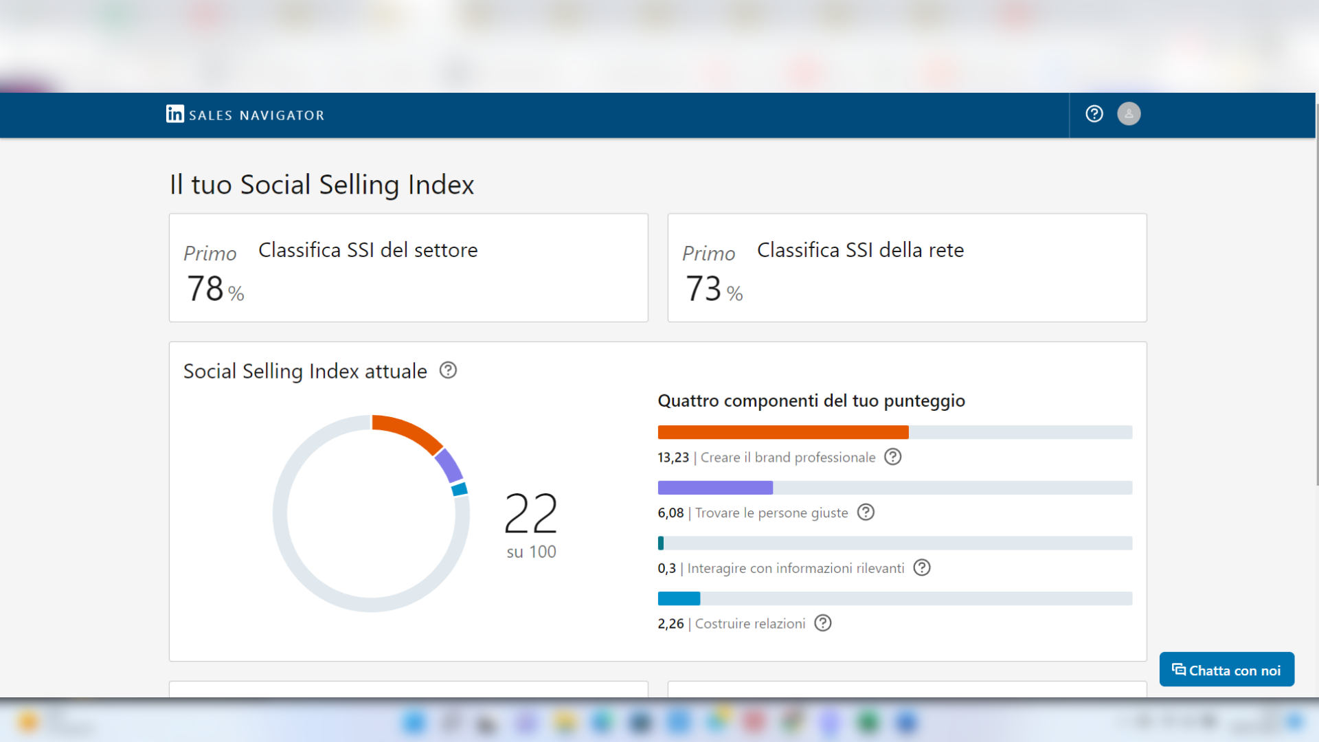Social Sellin Index su LinkedIn