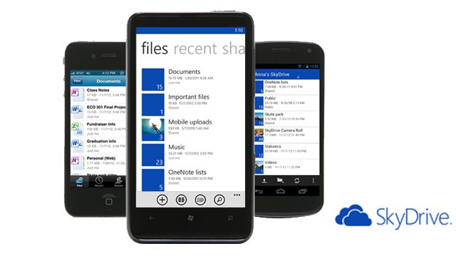 Microsoft Skydrive