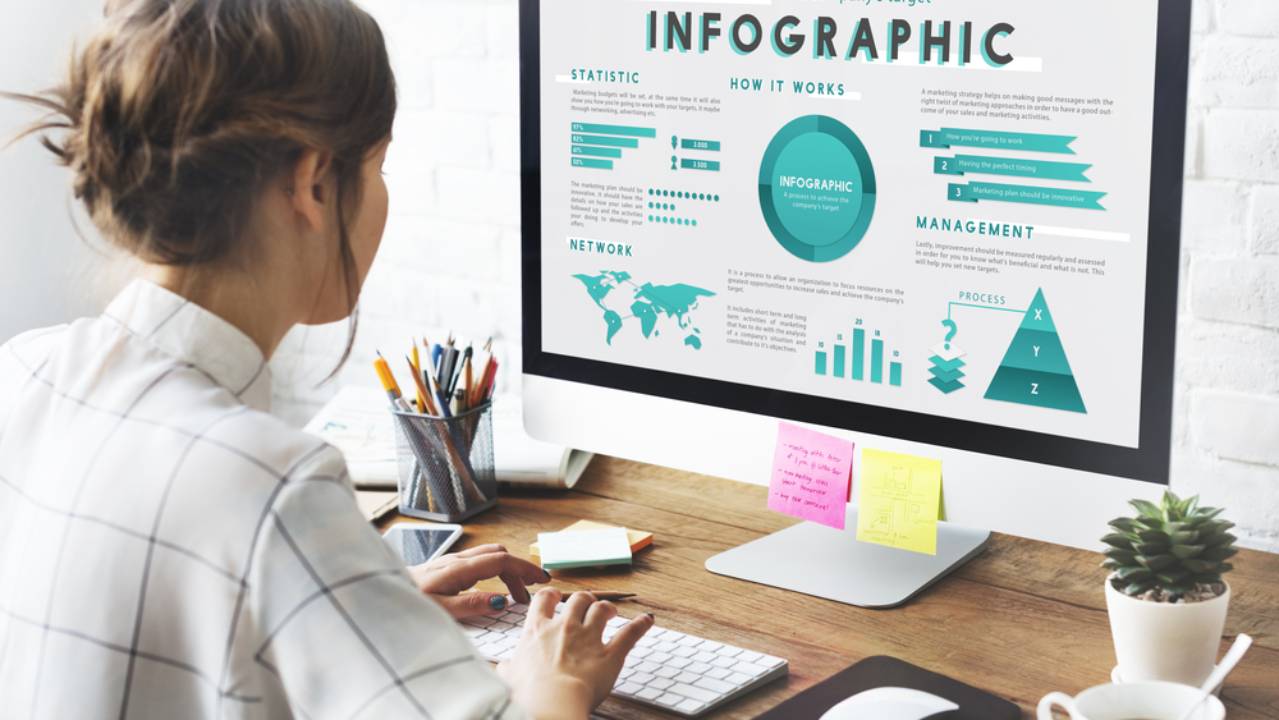 Scegliere il template per l’infografica Scegliere il template per l’infografica