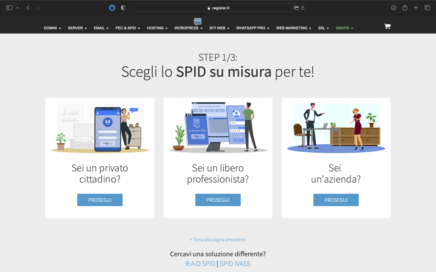 SPID Register