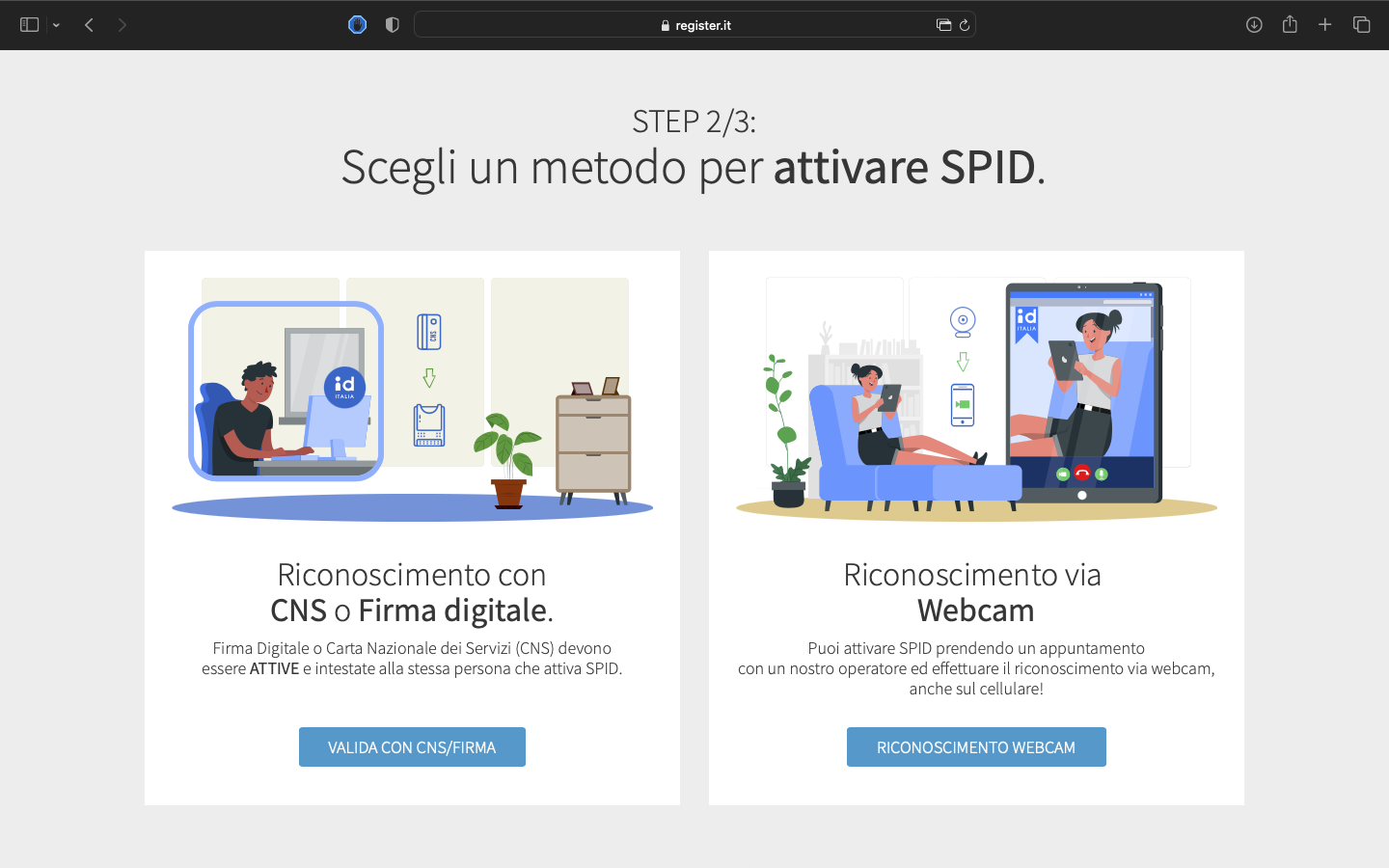 Metodo attivare SPID