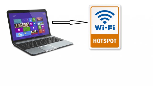 Guida pc hotspot wireless