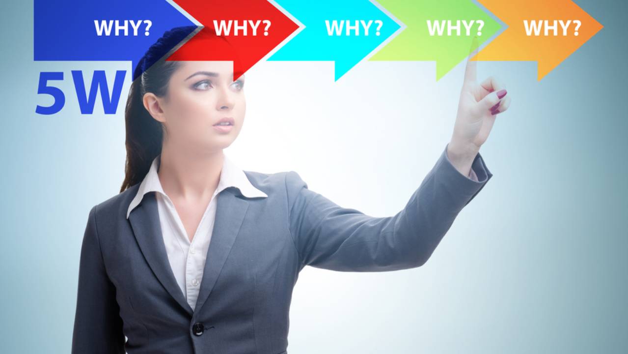 Metodo dei cinque perché: in cosa consiste Metodo dei cinque perché: in cosa consiste