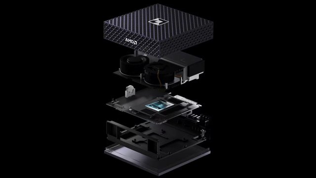 AMD Ryzen AI Halo