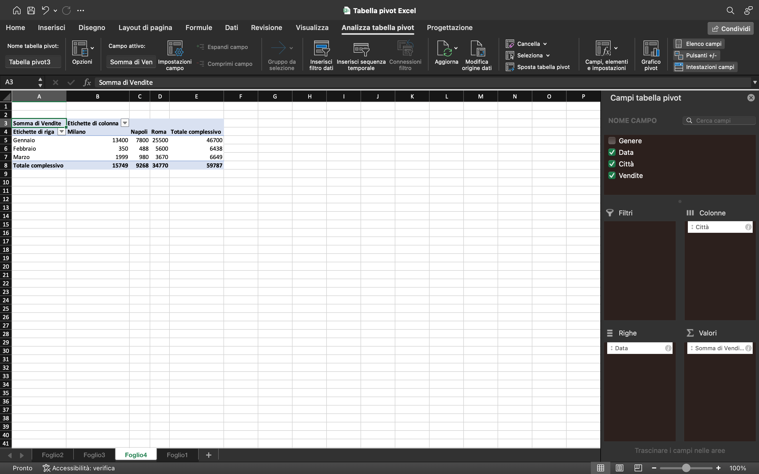 Tabella pivot Excel