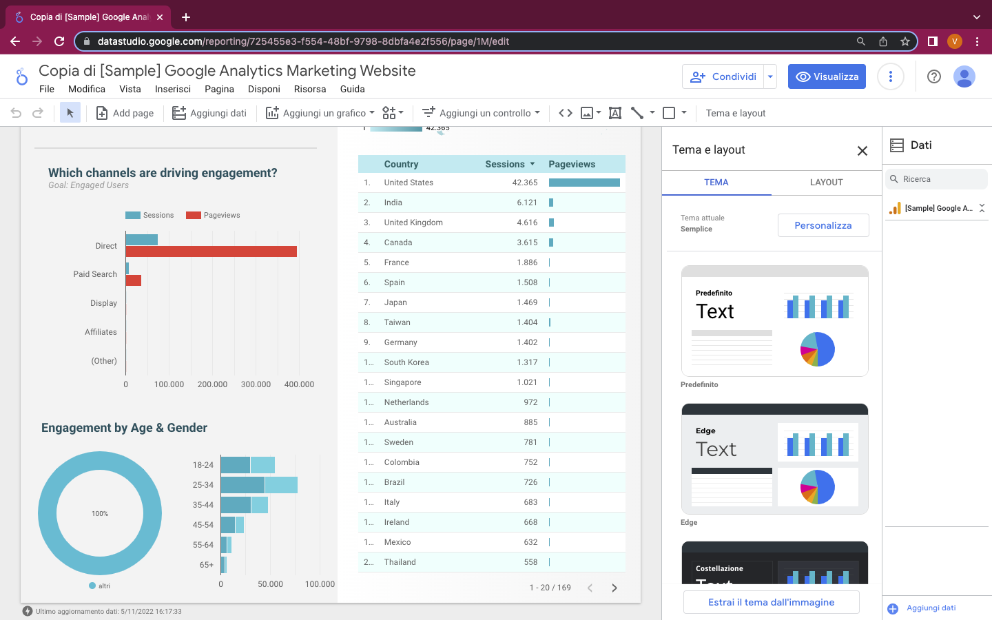Google Data Studio tabelle