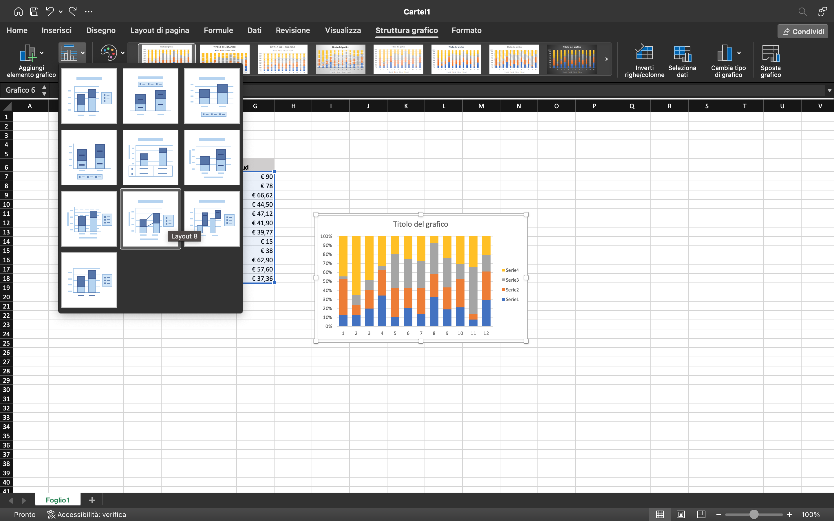 Personalizzare un grafico Excel con la scheda struttura