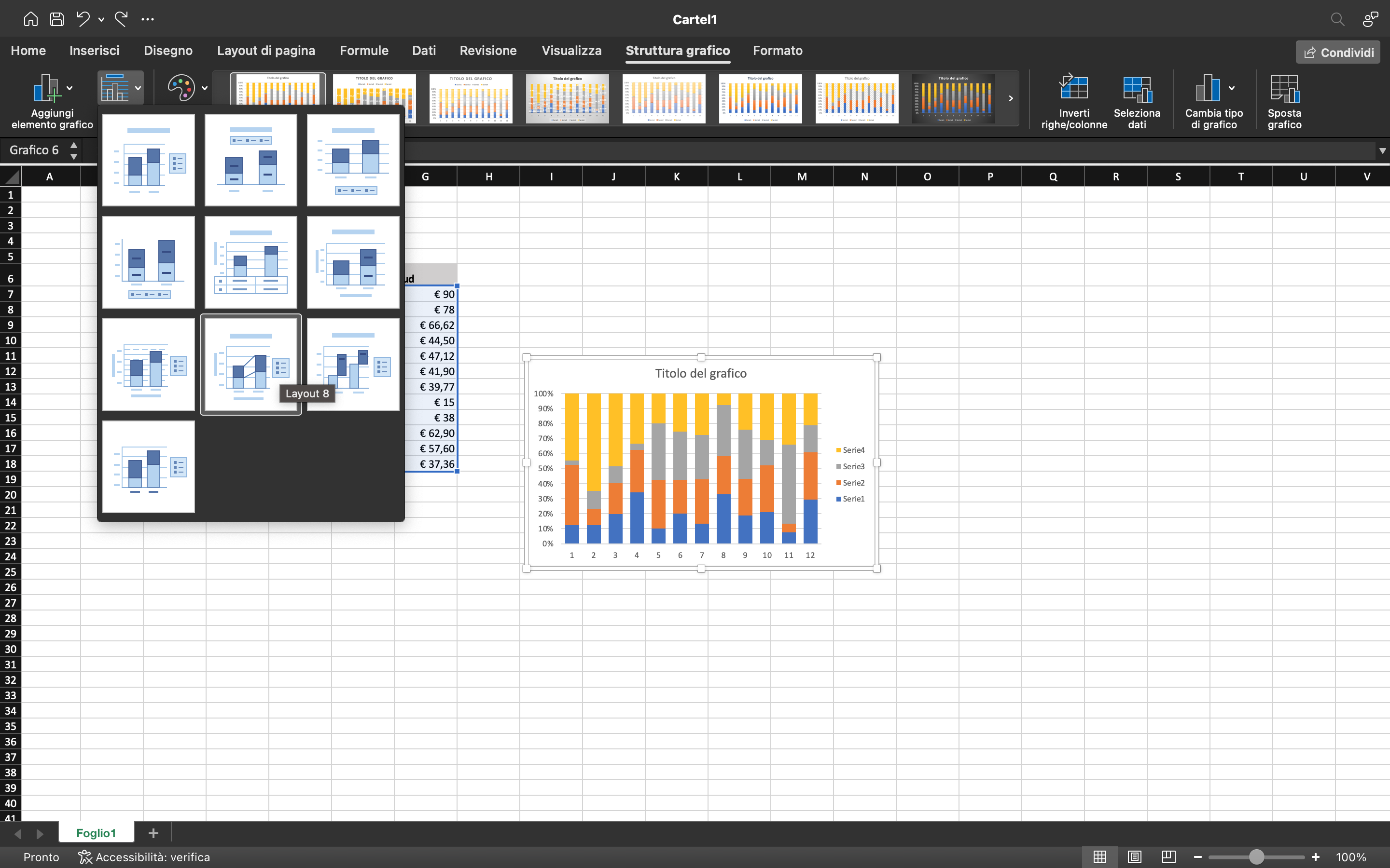 Personalizzare un grafico Excel con la scheda struttura Personalizzare un grafico Excel con la scheda struttura