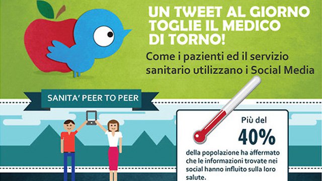 Un tweet al giorno toglie il medico di torno