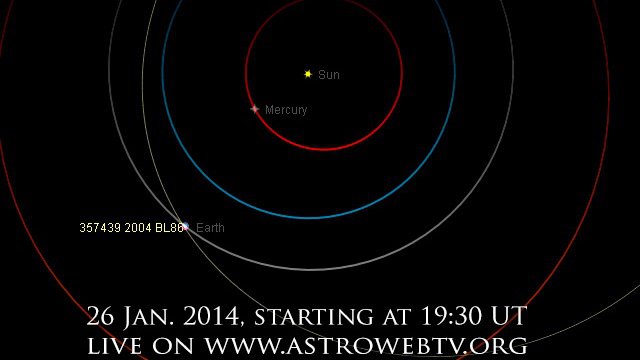 L'asteroide 2004 BL86 vicino alla terra, i siti per vedere il fenomeno online