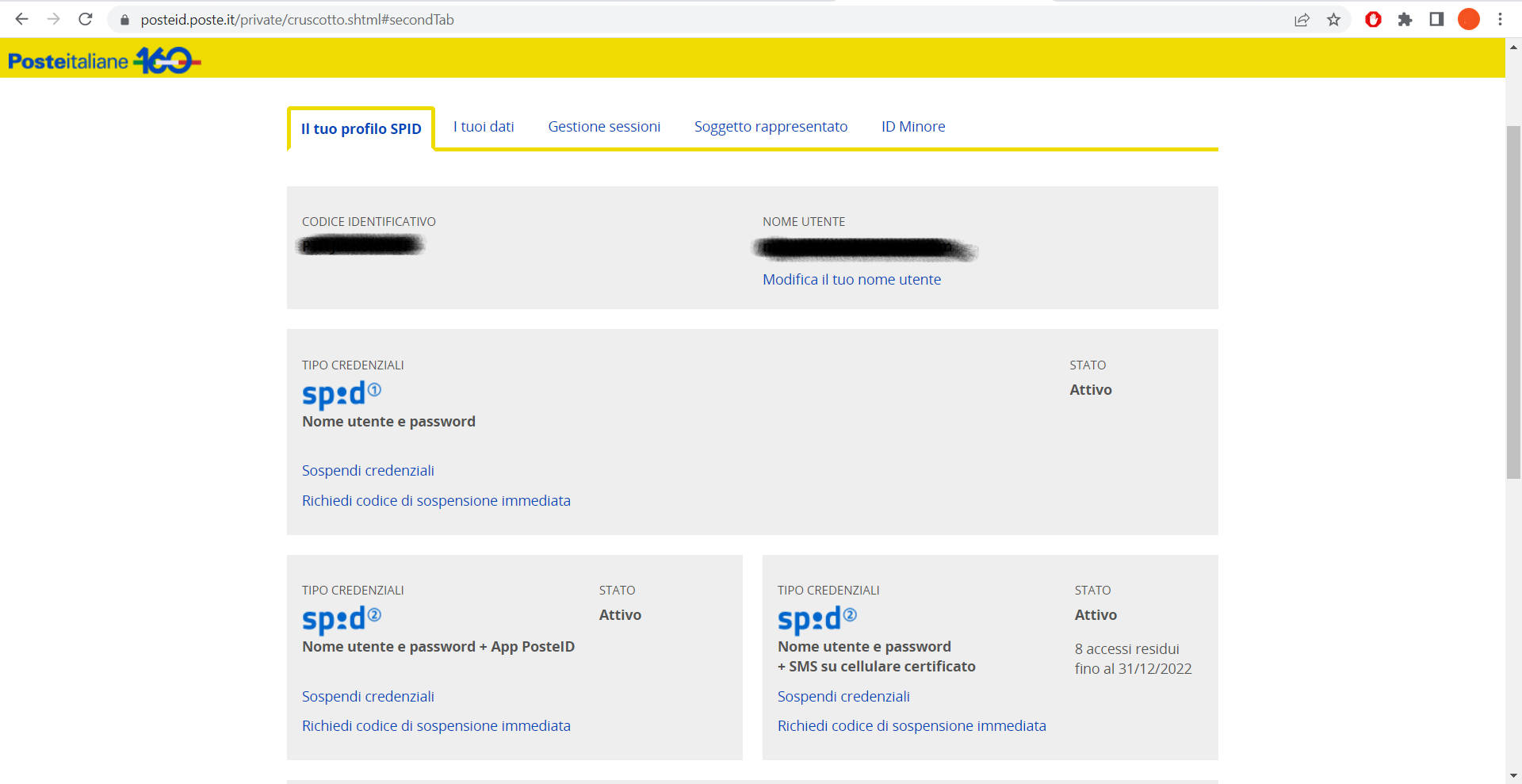 Identità digitale Identità digitale