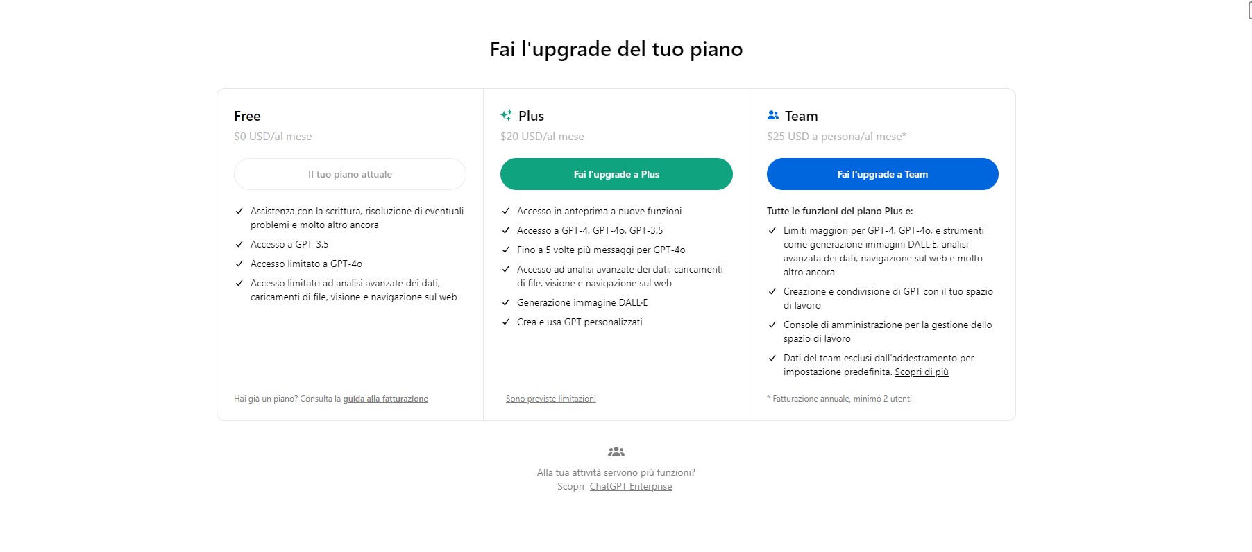 Piani di abbonamento a ChatGPT Piani di abbonamento a ChatGPT