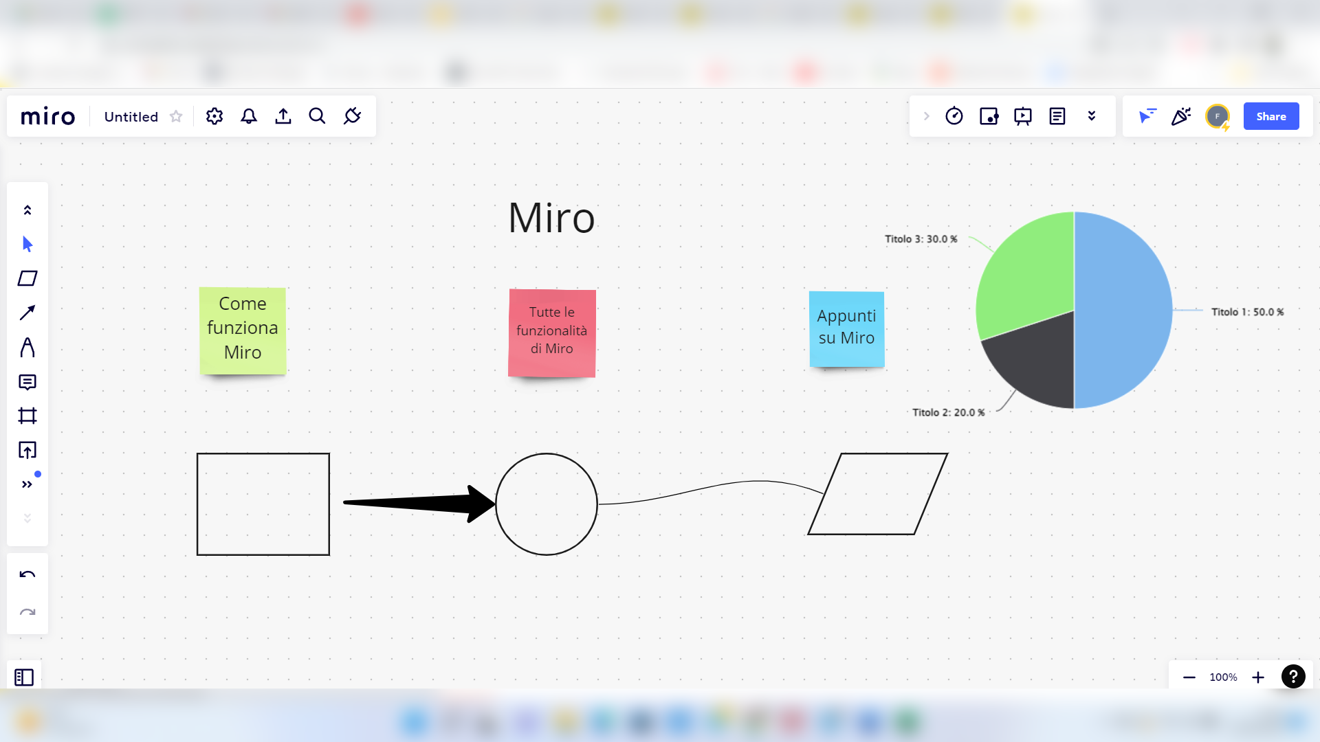 Miro: come usare la lavagna di Miro Miro: come usare la lavagna di Miro