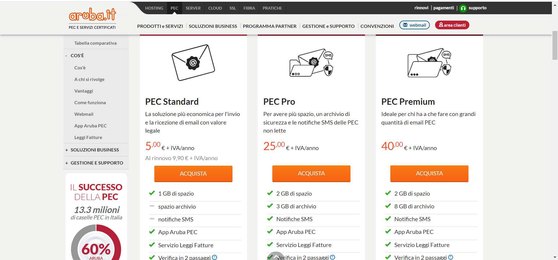 Aruba, acquistare PEC Aruba, acquistare PEC