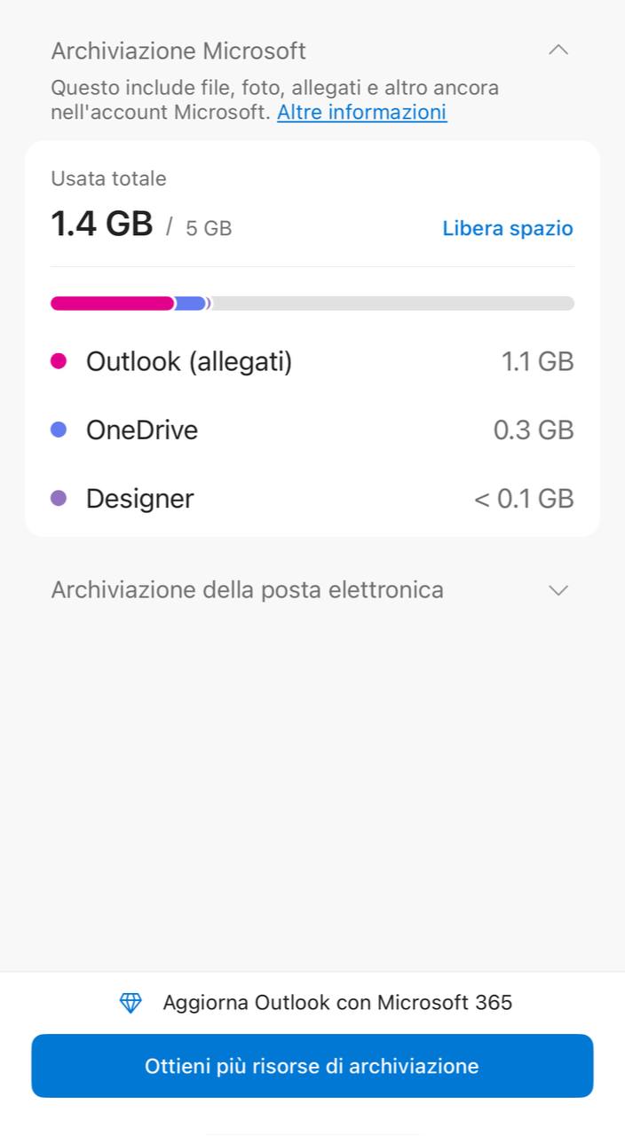 Liberare spazio su app outlook Liberare spazio su app outlook