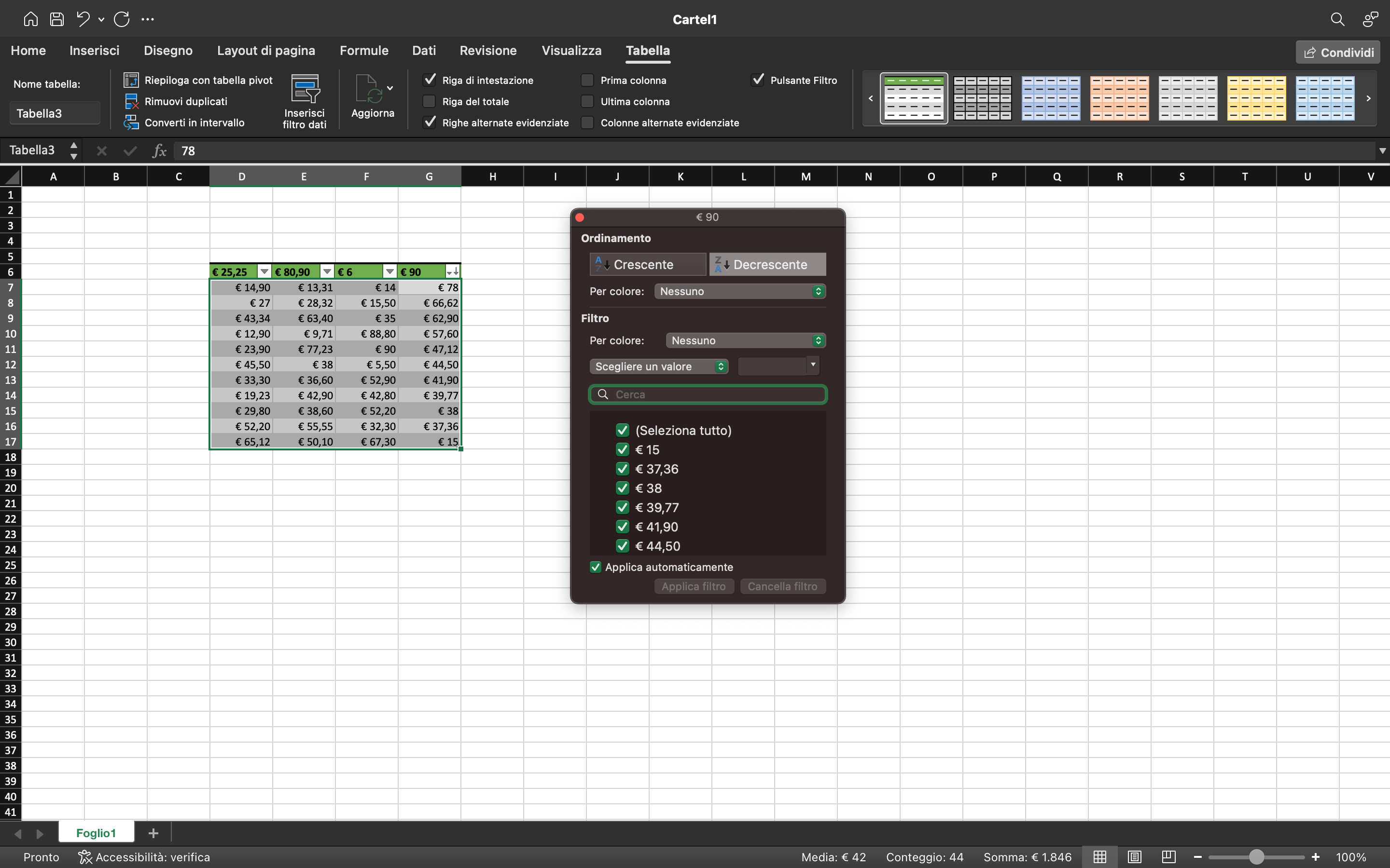 Gestione dei dati delle tabelle Excel