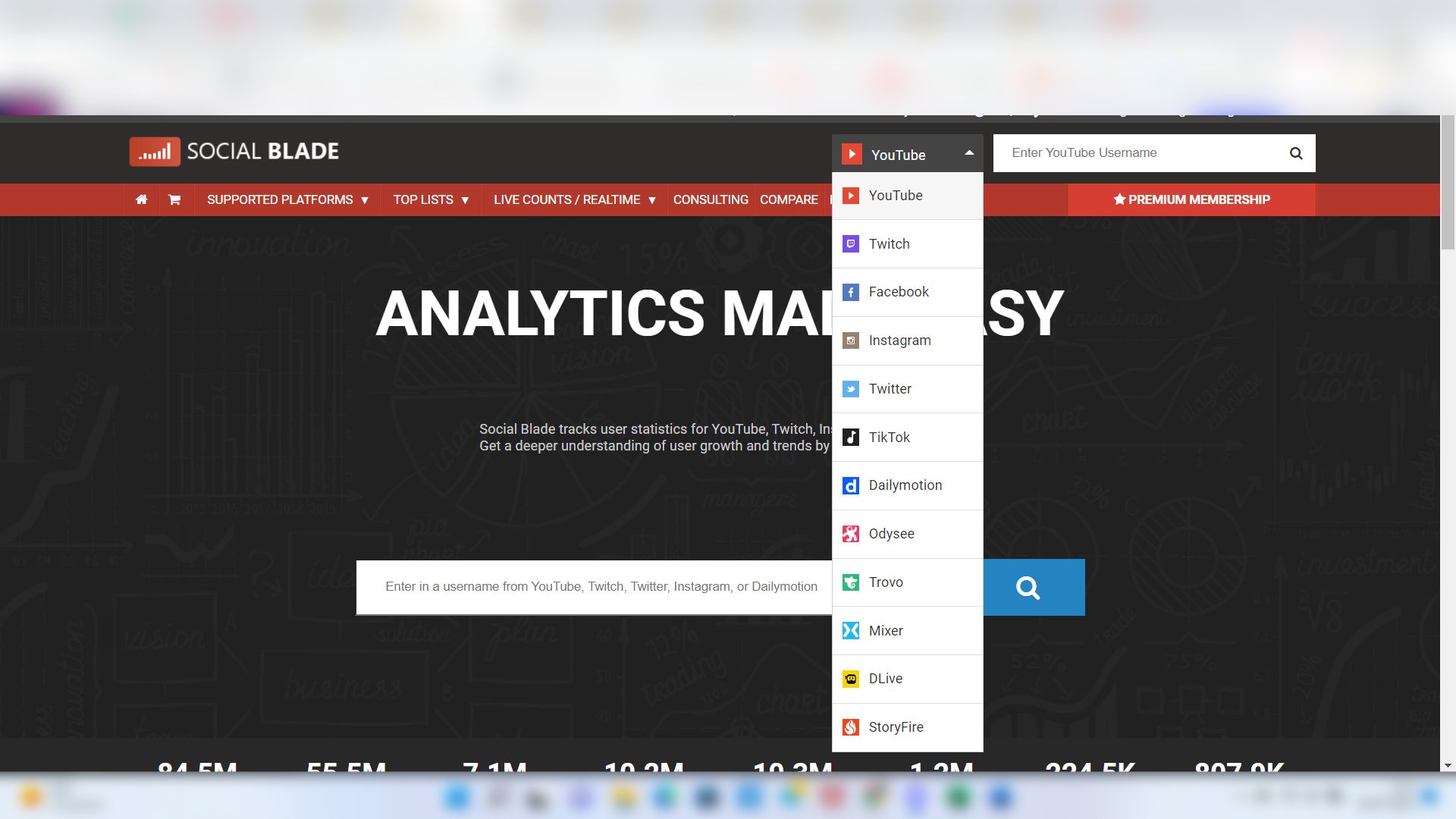 Come funziona Social Blade Come funziona Social Blade