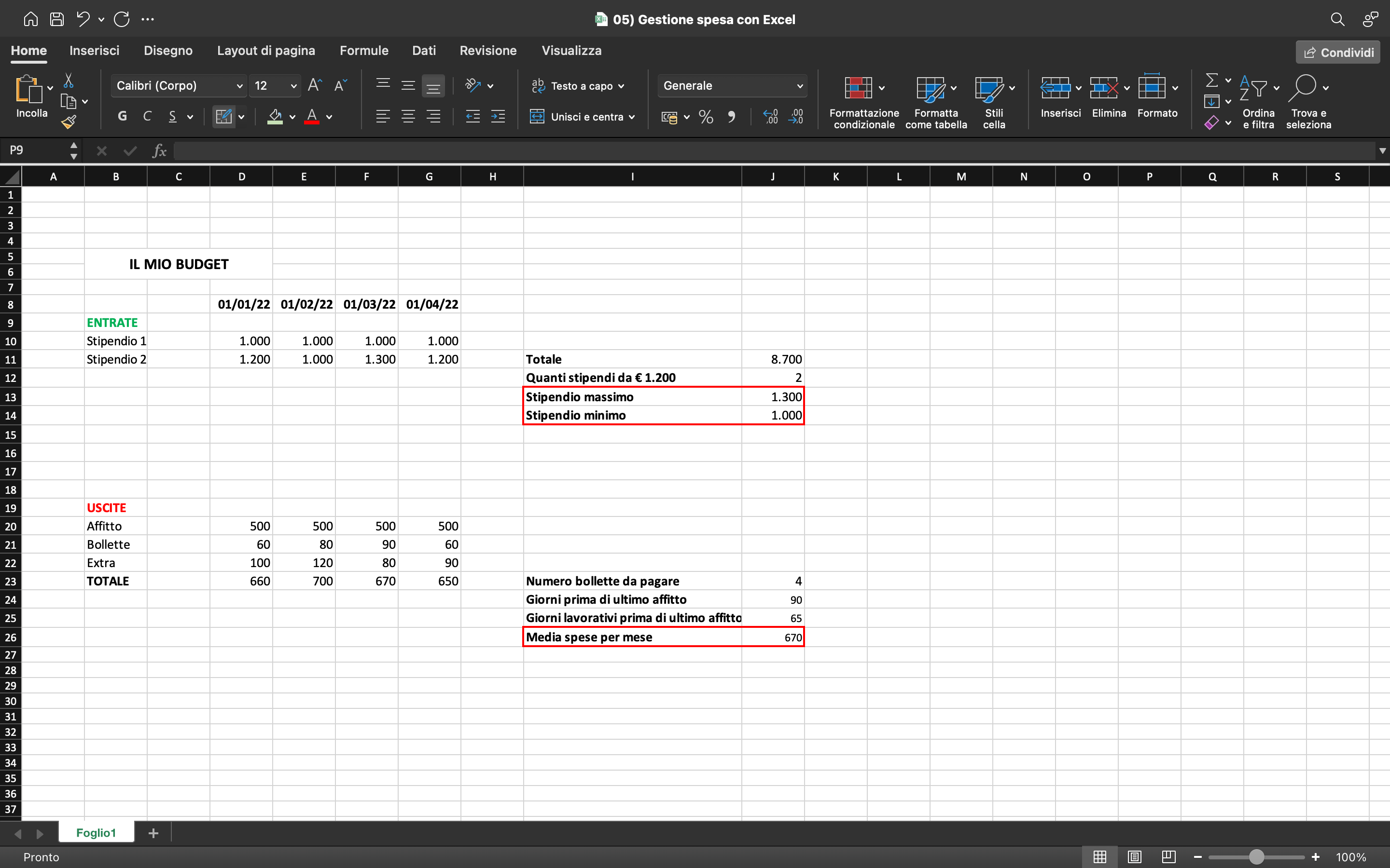 Gestione spese in Excel: funzioni “MEDIA”, “MIN” e “MAX”