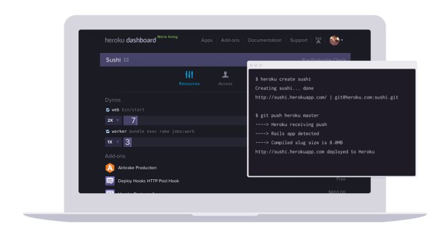 Heroku