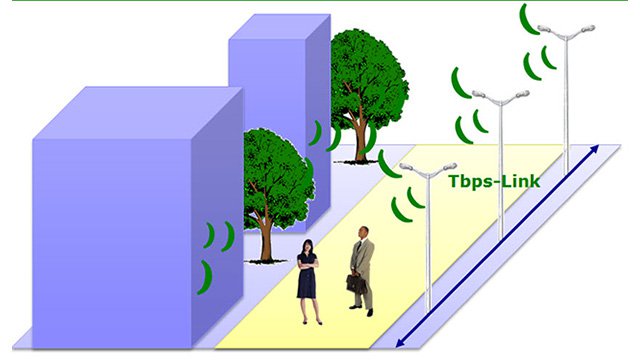 Uno dei possibili utilizzi delle micro-antenne di grafene