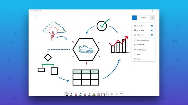 microsoft whiteboard