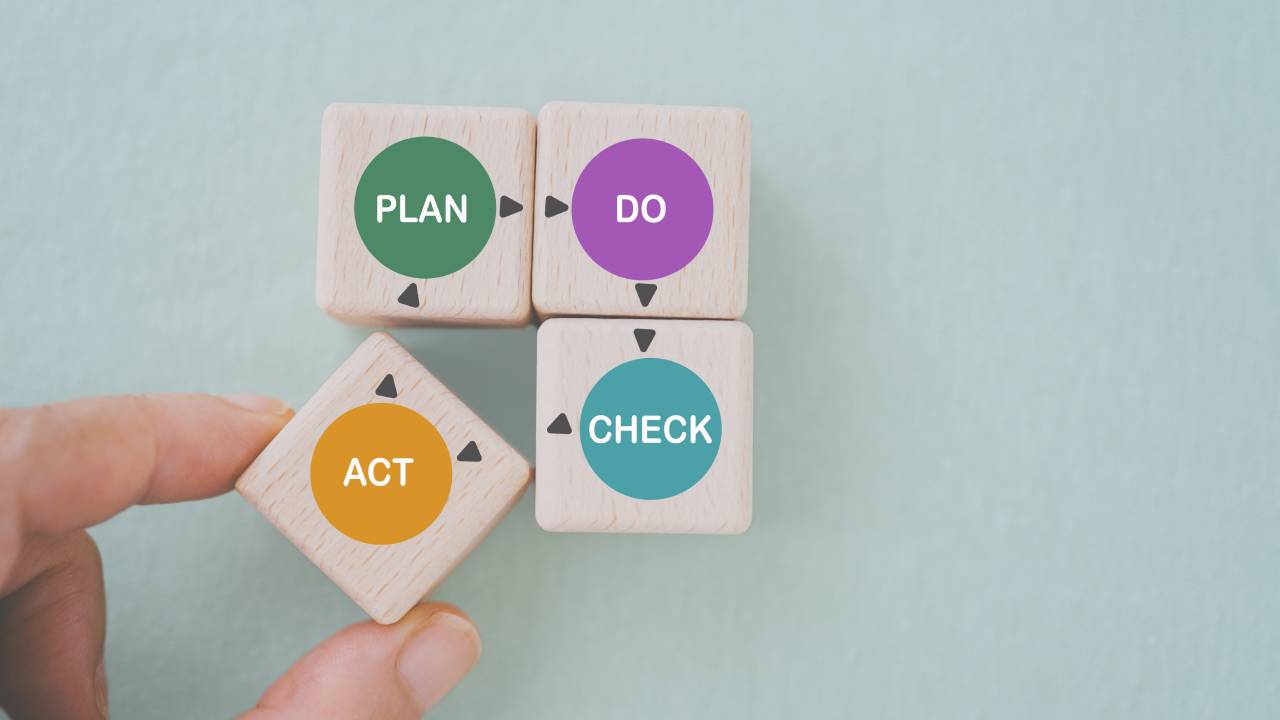 Metodo PDCA Metodo PDCA