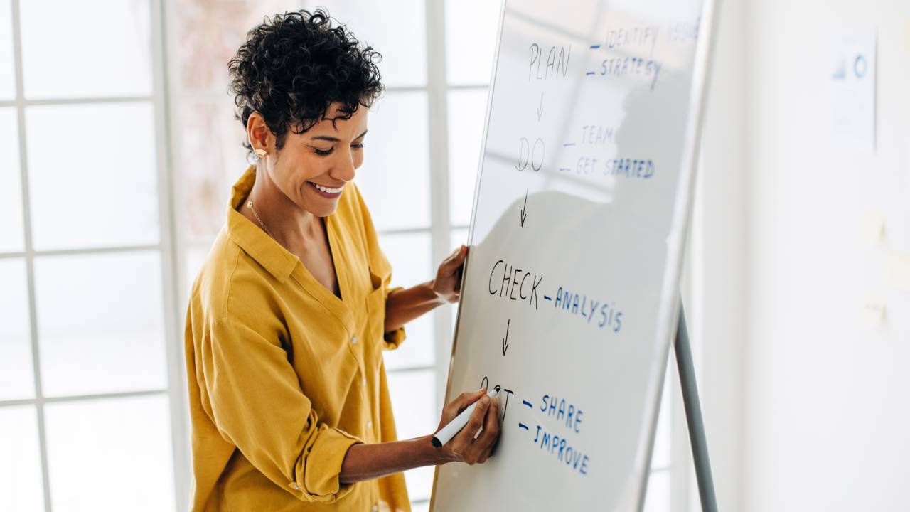 PDCA Problem solving PDCA Problem solving