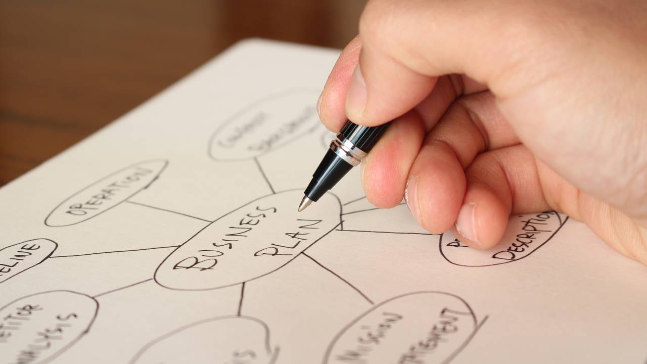 Realizzare delle mappe Realizzare delle mappe