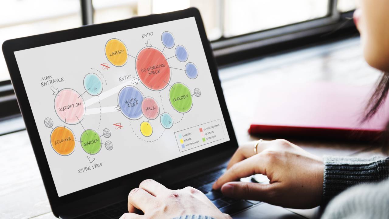 Mappe mentali Mappe mentali