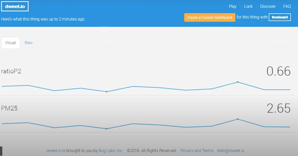 Monitoring e Considerazioni Finali Monitoring e Considerazioni Finali