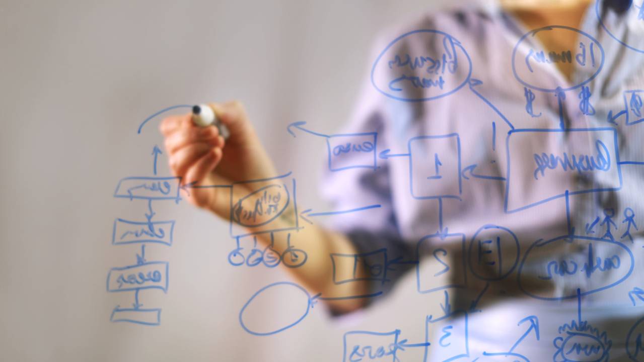 Come costruire una mappa mentale Come costruire una mappa mentale