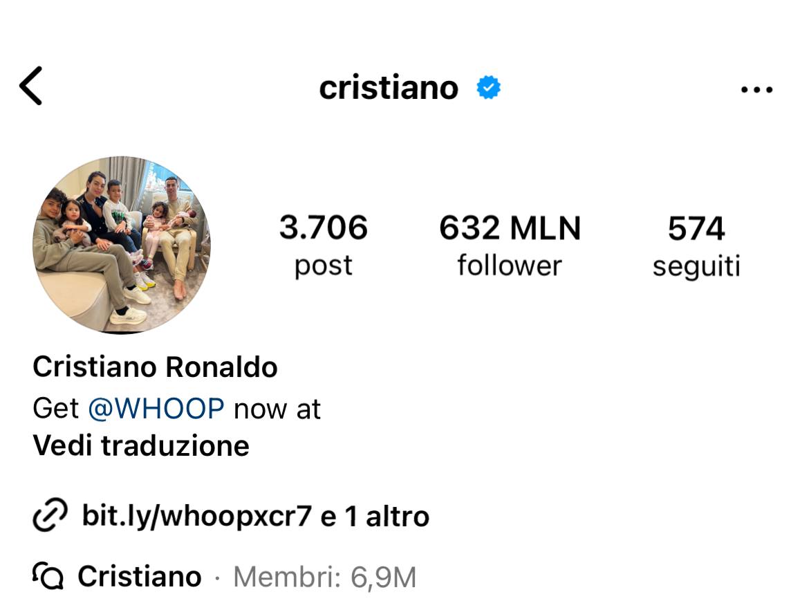 Cristiano Ronaldo Profilo Instagram Cristiano Ronaldo Profilo Instagram