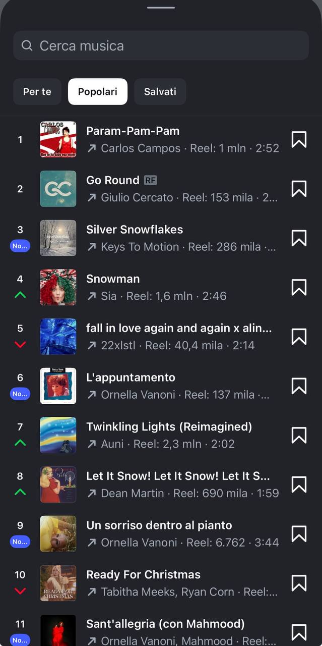 Musica su instagram Musica su instagram