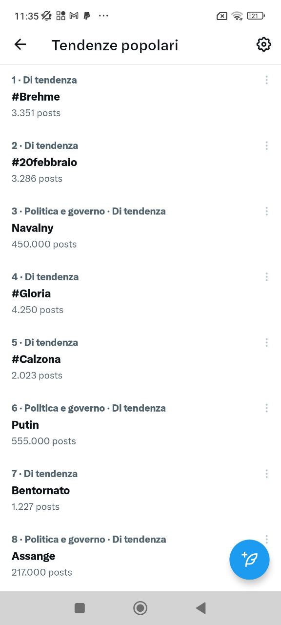 Twitter X, tendenze